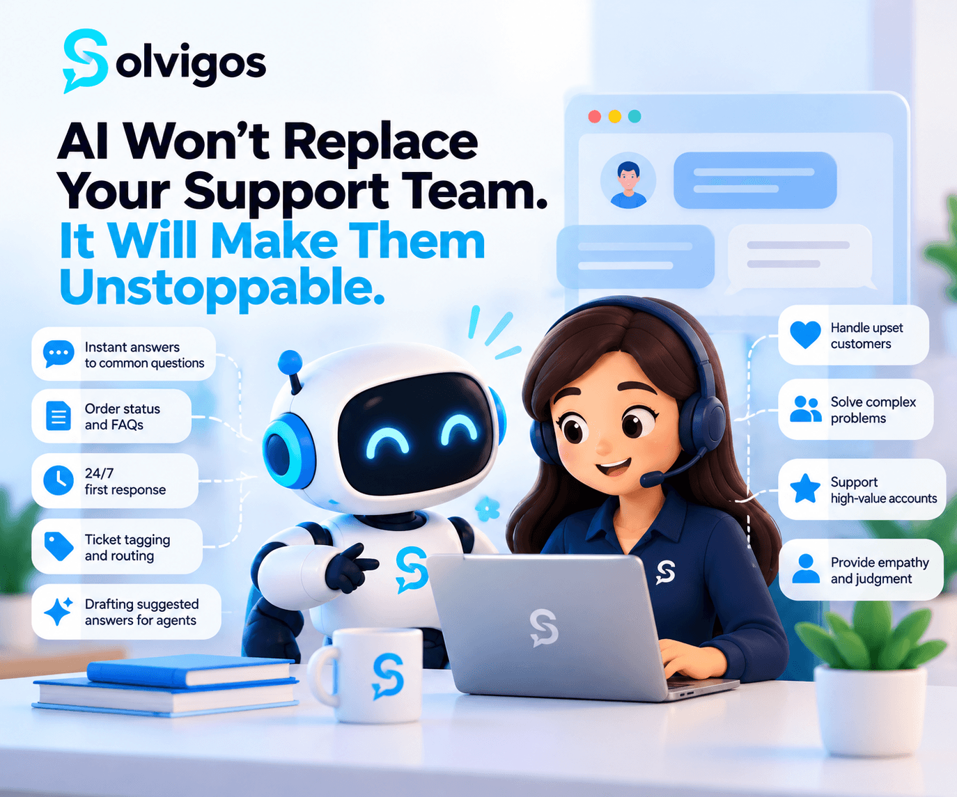 AI Won't Replace Your Support Team. It Will Make Them Unstoppable.